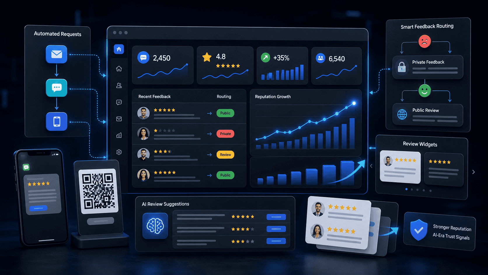XPRT Reviews AI reputation management platform visual